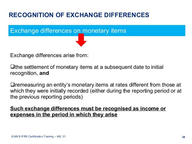 Forex ias 21